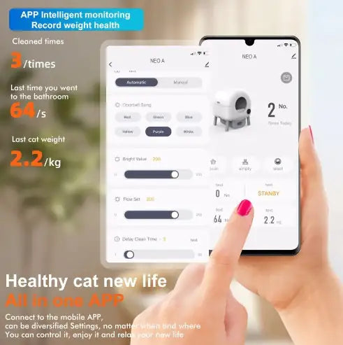 Self Cleaning Litter Box - 2.2lb-23lb Cat Can Use, 100L Automatic Cat Litter Box Self Cleaning, Extra Large For Multiple Cats, Anti-Pinch, All Clumping Litter Can Use, With Garbage Bags, App Control