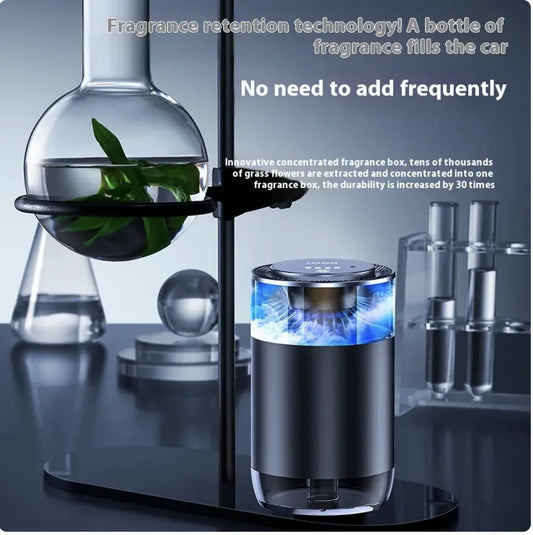 Auto Aroma Diffuser, Smart Car Air Freshener.